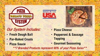 Our System Includes:
• Fresh Dough Ball
• Par-Baked Crusts
• Pizza Sauce
• Pizza Cheese
• Pepperoni & Sausage
Topping
• Gourmet Seasoning
**7 Branded Products represent 90% of your Pizza Sales**
 