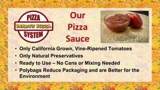 Our
Pizza
Sauce
• Only California Grown, Vine-Ripened Tomatoes
• Only Natural Preservatives
• Ready to Use – No Cans or Mixing Needed
• Polybags Reduce Packaging and are Better for the
Environment
 