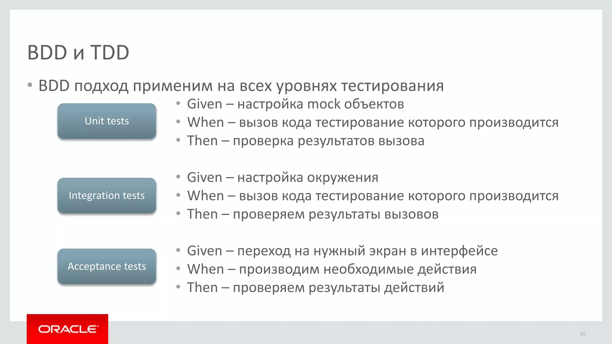 BDD и TDD
• BDD подход применим на всех уровнях тестирования
15
• Given – настройка mock объектов
• When – вызов кода тестирование которого производится
• Then – проверка результатов вызова
• Given – настройка окружения
• When – вызов кода тестирование которого производится
• Then – проверяем результаты вызовов
• Given – переход на нужный экран в интерфейсе
• When – производим необходимые действия
• Then – проверяем результаты действий
Unit tests
Integration tests
Acceptance tests
 