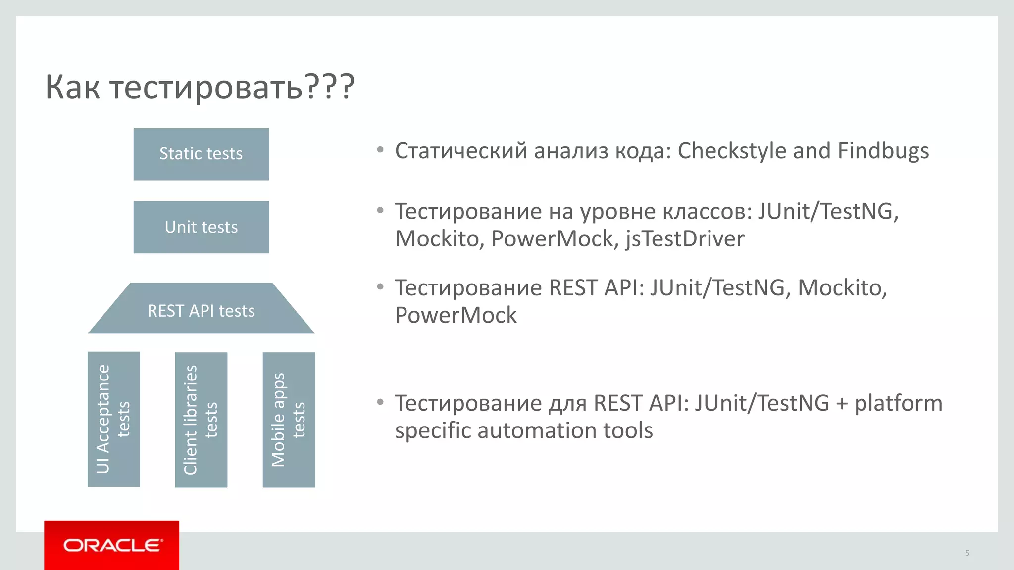 Как тестировать???
5
• Статический анализ кода: Checkstyle and FindbugsStatic tests
Unit tests
• Тестирование на уровне классов: JUnit/TestNG,
Mockito, PowerMock, jsTestDriver
REST API tests
• Тестирование REST API: JUnit/TestNG, Mockito,
PowerMock
UIAcceptance
tests
Mobileapps
tests
Clientlibraries
tests
• Тестирование для REST API: JUnit/TestNG + platform
specific automation tools
 