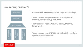Как тестировать???
5
• Статический анализ кода: Checkstyle and FindbugsStatic tests
Unit tests
• Тестирование на уровне кл...