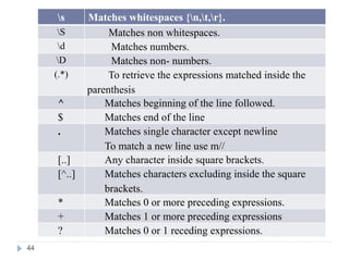 s Matches whitespaces {n,t,r}.
S Matches non whitespaces.
d Matches numbers.
D Matches non- numbers.
(.*) To retrieve the expressions matched inside the
parenthesis
^ Matches beginning of the line followed.
$ Matches end of the line
. Matches single character except newline
To match a new line use m//
[..] Any character inside square brackets.
[^..] Matches characters excluding inside the square
brackets.
* Matches 0 or more preceding expressions.
+ Matches 1 or more preceding expressions
? Matches 0 or 1 receding expressions.
44
 