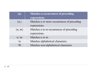 {n} Matches n occurrences of preceding
expressions.
{n,} Matches n or more occurrences of preceding
expressions.
{n, m} Matches n to m occurrences of preceding
expressions.
n | m Matches n or m.
w Matches alphabetical characters.
W Matches non-alphabetical characters.
45
 