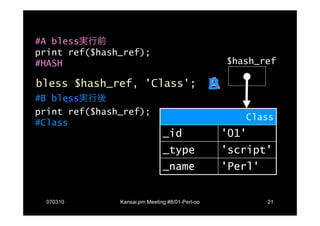 OO language Perl