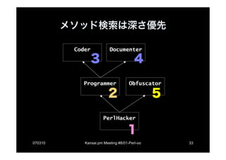 OO language Perl