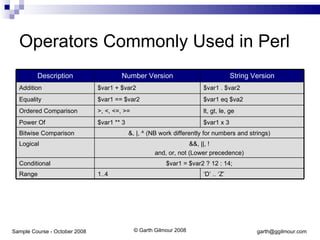 Perl Development (Sample Courseware) | PPT