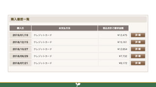 Perl入学式 2018年度の報告