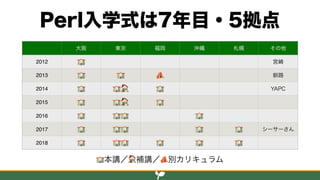 2012 🏫
2013 🏫 🏫 ⛺
2014 🏫 🏫🏠 🏫
2015 🏫 🏫🏠 🏫
2016 🏫 🏫🏫 🏫
2017 🏫 🏫🏫 🏫 🏫
2018 🏫 🏫🏫 🏫 🏫 🏫
🏫 🏠 ⛺
 