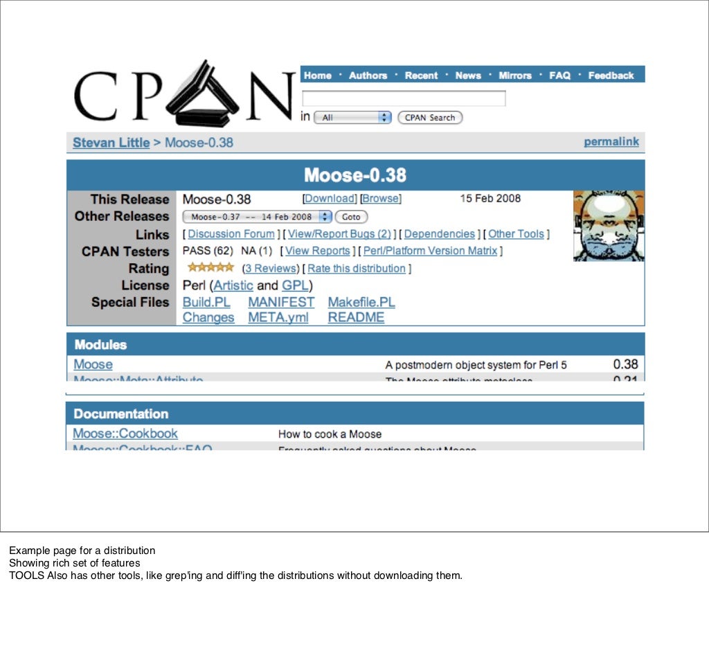 Example page for a distribution