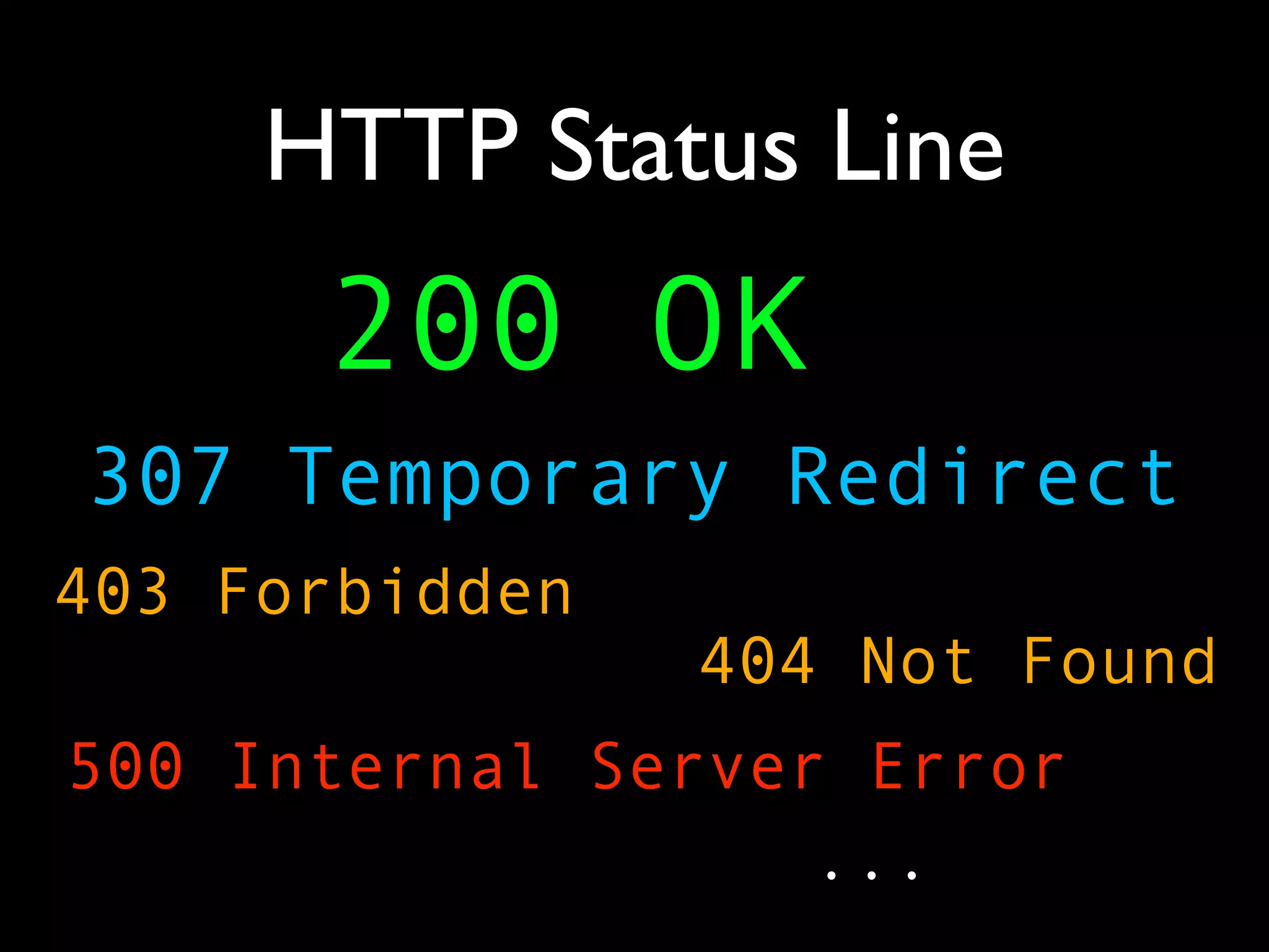 HTTP Status Line
      200 OK
307 Temporary Redirect
403 Forbidden
                404 Not Found
500 Internal Server Error
                   ...
 