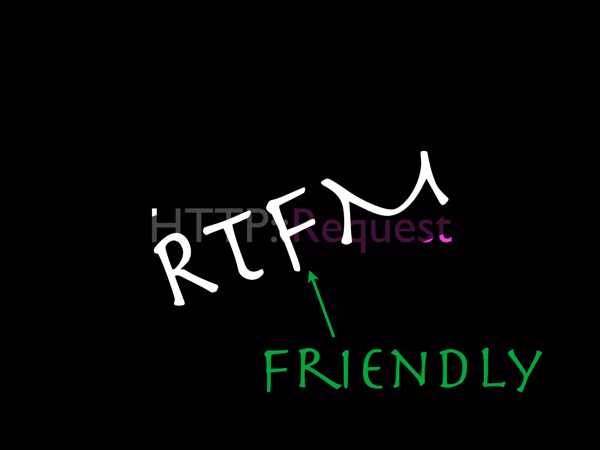 F M
HTTP::Request
   T
R
    Friendly
 