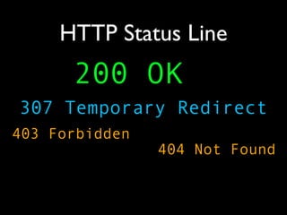 HTTP Status Line
      200 OK
307 Temporary Redirect
403 Forbidden
                404 Not Found
 