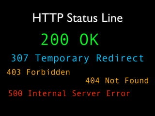 HTTP Status Line
      200 OK
307 Temporary Redirect
403 Forbidden
                404 Not Found
500 Internal Server Error
 