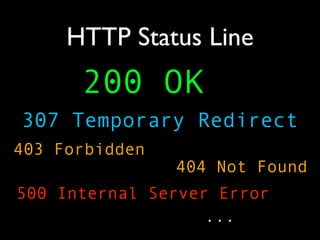 HTTP Status Line
      200 OK
307 Temporary Redirect
403 Forbidden
                404 Not Found
500 Internal Server Error
                   ...
 
