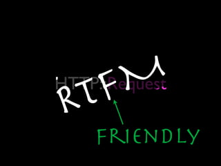 F M
HTTP::Request
   T
R
    Friendly
 