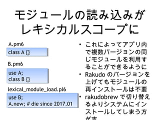モジュールの読み込みが
レキシカルスコープに
A.pm6
use A;
class B {}
use A;
class B {}
use B;
A.new; # die since 2017.01
use B;
A.new; # die since 2017.01
• これによってアプリ内
で複数バージョンの同
じモジュールを利用す
ることができるように
• Rakudo のバージョンを
上げてもモジュールの
再インストールは不要
• rakudobrew で切り替え
るよりシステムにイン
ストールしてしまう方
class A {}class A {}
B.pm6
lexical_module_load.pl6
 