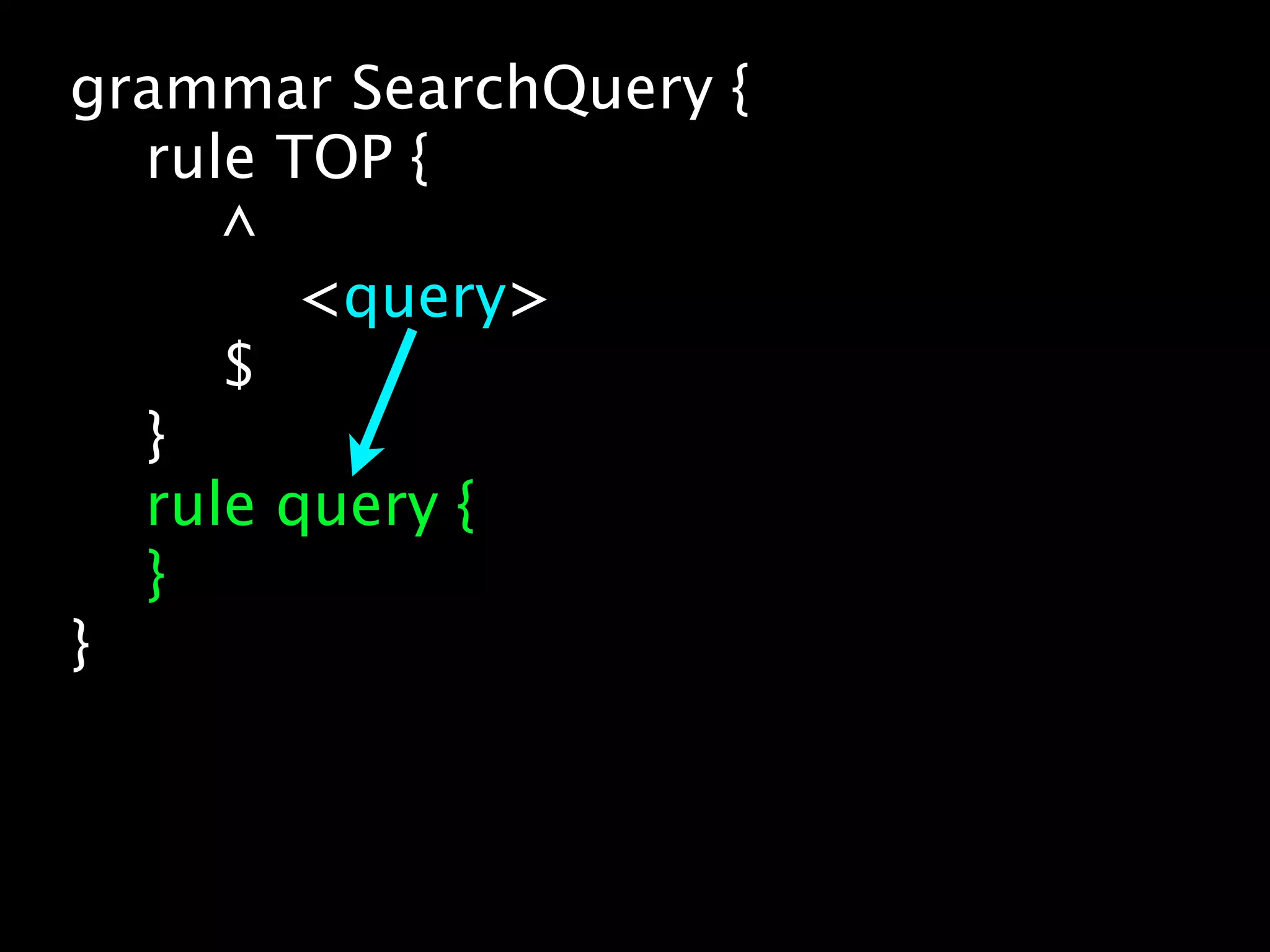 grammar SearchQuery {
  rule TOP {
     ^
        <query>
     $
  }
  rule query {
  }
}
 