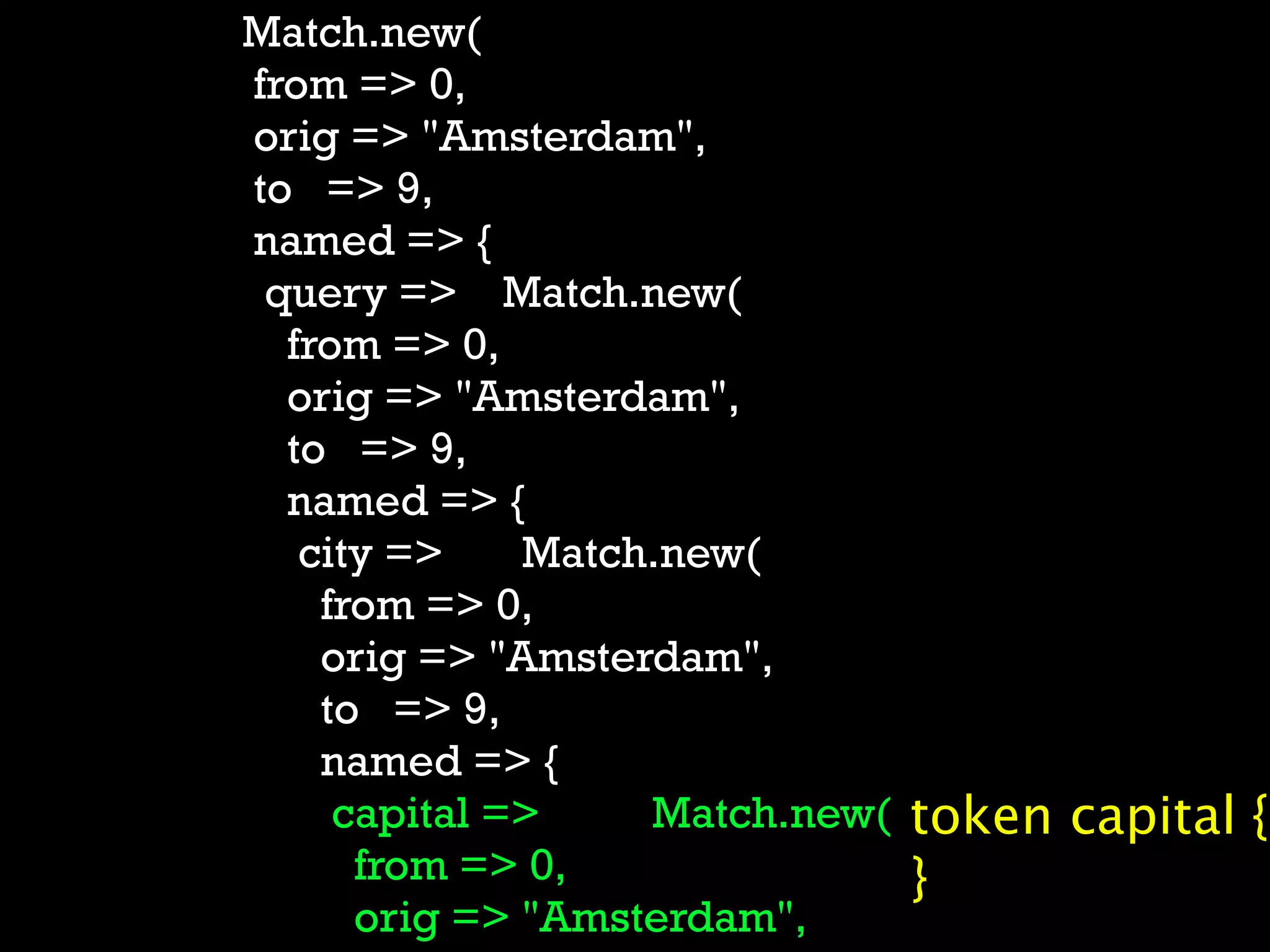 Match.new(
from => 0,
orig => "Amsterdam",
to => 9,
named => {
 query => Match.new(
  from => 0,
  orig => "Amsterdam",
  to => 9,
  named => {
   city =>    Match.new(
    from => 0,
    orig => "Amsterdam",
    to => 9,
    named => {
     capital =>    Match.new( token capital {
      from => 0,              }
      orig => "Amsterdam",
 