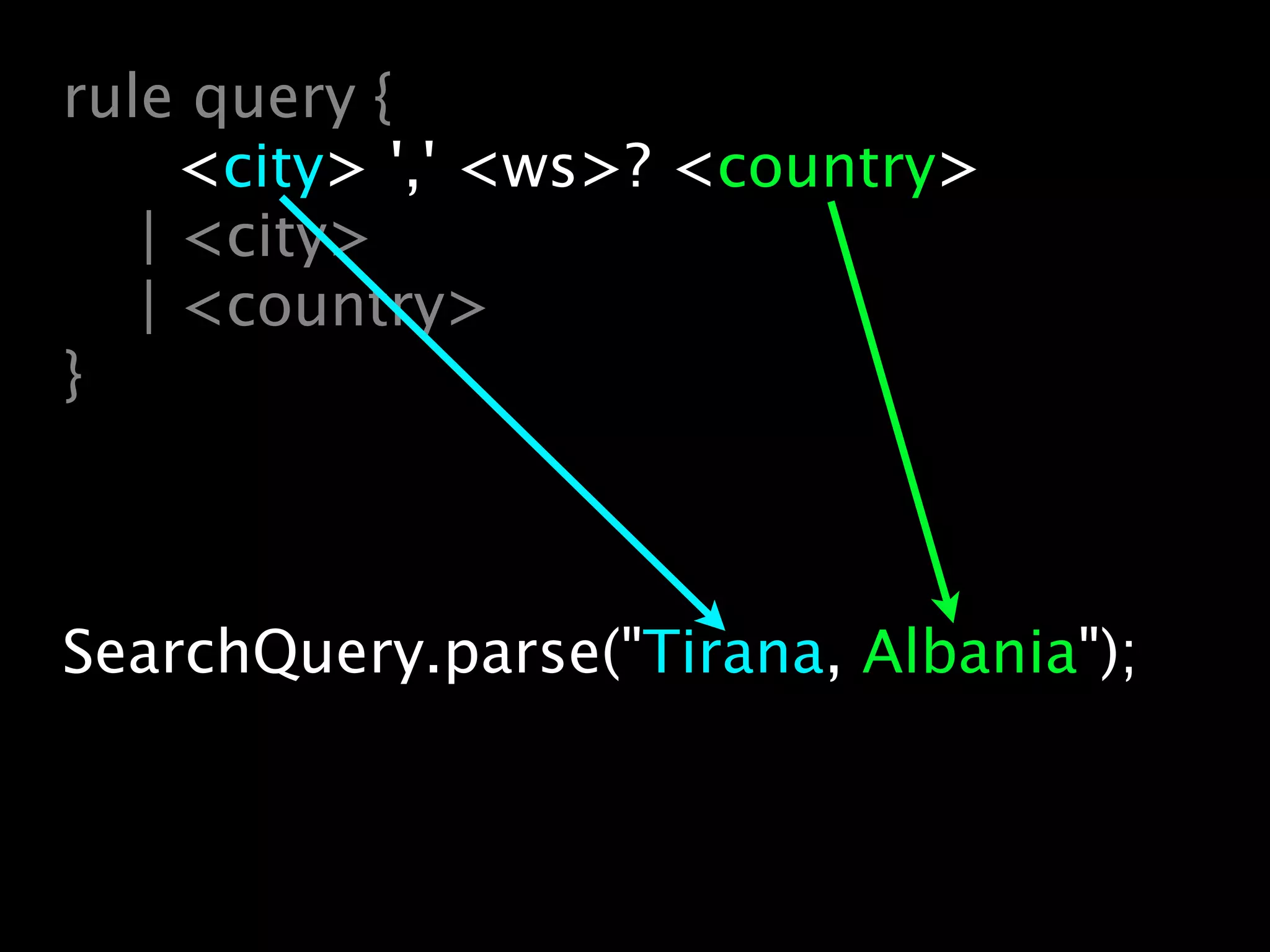 rule query {
     <city> ',' <ws>? <country>
   | <city>
   | <country>
}



SearchQuery.parse("Tirana, Albania");
 