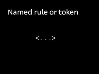 Named rule or token


       <. . .>
 