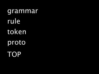 grammar
rule
token
proto
TOP
 