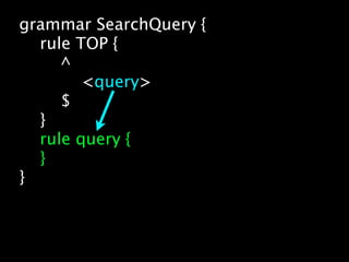 grammar SearchQuery {
  rule TOP {
     ^
        <query>
     $
  }
  rule query {
  }
}
 