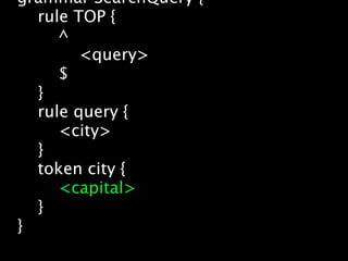grammar SearchQuery {
  rule TOP {
     ^
        <query>
     $
  }
  rule query {
     <city>
  }
  token city {
     <capital>
  }
}
 