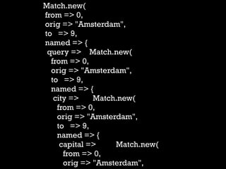 Match.new(
from => 0,
orig => "Amsterdam",
to => 9,
named => {
 query => Match.new(
  from => 0,
  orig => "Amsterdam",
  to => 9,
  named => {
   city =>    Match.new(
    from => 0,
    orig => "Amsterdam",
    to => 9,
    named => {
     capital =>    Match.new(
      from => 0,
      orig => "Amsterdam",
 