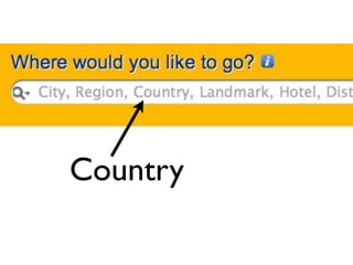Country
 