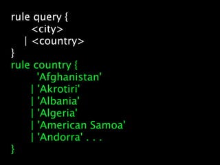 rule query {
     <city>
   | <country>
}
rule country {
       'Afghanistan'
     | 'Akrotiri'
     | 'Albania'
     | 'Algeria'
     | 'American Samoa'
     | 'Andorra' . . .
}
 