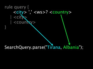 rule query {
     <city> ',' <ws>? <country>
   | <city>
   | <country>
}



SearchQuery.parse("Tirana, Albania");
 