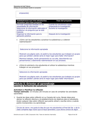 Elementos de Intel® Educar
Enfoque de aprendizaje basado en proyectos

empezando)

Subdestrezas que mis estudiantes
necesitan para este proyecto
Formular preguntas basadas en las
necesidades de información
Seleccionar la información adecuada al
problema o la pregunta que se está
tratando
Organizar la información para la
aplicación práctica
•

Fase del proyecto
Cuando los estudiantes están
empezando la investigación
Durante la investigación
Después de la investigación

¿Cómo van los estudiantes a practicar la subdestreza y a obtener
realimentación?

Seleccione la información apropiada
Mostraré una página web y le pediré a los estudiantes que trabajen en grupos
para que señalen ¿dónde sería el mejor lugar para hallar información?
Mientras trabajan, harán pensamiento en voz alta, describiendo sus
pensamientos y obteniendo realimentación en sus procesos.
•

¿Cómo le solicitará a los estudiantes el utilizar la subdestreza mientras
trabajan en sus proyectos?
Seleccione la información apropiada
Mostraré una página web y le pediré a los estudiantes que trabajen en grupos
para que señalen ¿dónde sería el mejor lugar para hallar información?

Módulo 5: Orientar el aprendizaje
Lección 4: Reflexión del estudiante
Actividad 2: Planificar la reflexión
Tiempo estimado: 15 minutos (30 minutos en caso de completar las actividades
opcionales)
1. Guarde las ideas sobre reflexión en su Carpeta del curso. Baraje ideas para
alentar la reflexión efectiva y el establecimiento de objetivos para el estudiante.
Anote cualquier idea sobre reflexión que podría utilizar y escriba cómo y cuándo
podría incorporarlas a su aprendizaje.
Círculo de cierre: me gusta la idea de que mis estudiantes al final del dia o de la
clase comparta algo nuevo que el haya aprendido y que ahora conoce de algún
Derechos de autor © 2009, Corporación Intel. Todos los derechos reservados.

Página 46 de 58

 