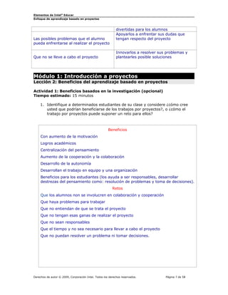 Elementos de Intel® Educar
Enfoque de aprendizaje basado en proyectos

Las posibles problemas que el alumno
pueda enfrentarse al realizar el proyecto
Que no se lleve a cabo el proyecto

divertidas para los alumnos
Apoyarlos a enfrentar sus dudas que
tengan respecto del proyecto
Innovarlos a resolver sus problemas y
plantearles posible soluciones

Módulo 1: Introducción a proyectos
Lección 2: Beneficios del aprendizaje basado en proyectos
Actividad 1: Beneficios basados en la investigación (opcional)
Tiempo estimado: 15 minutos
1. Identifique a determinados estudiantes de su clase y considere ¿cómo cree
usted que podrían beneficiarse de los trabajos por proyectos?, o ¿cómo el
trabajo por proyectos puede suponer un reto para ellos?

Beneficios
Con aumento de la motivación
Logros académicos
Centralización del pensamiento
Aumento de la cooperación y la colaboración
Desarrollo de la autonomía
Desarrollan el trabajo en equipo y una organización
Beneficios para los estudiantes (los ayuda a ser responsables, desarrollar
destrezas del pensamiento como: resolución de problemas y toma de decisiones).
Retos
Que los alumnos non se involucren en colaboración y cooperación
Que haya problemas para trabajar
Que no entiendan de que se trata el proyecto
Que no tengan esas ganas de realizar el proyecto
Que no sean responsables
Que el tiempo y no sea necesario para llevar a cabo el proyecto
Que no puedan resolver un problema ni tomar decisiones.

Derechos de autor © 2009, Corporación Intel. Todos los derechos reservados.

Página 7 de 58

 