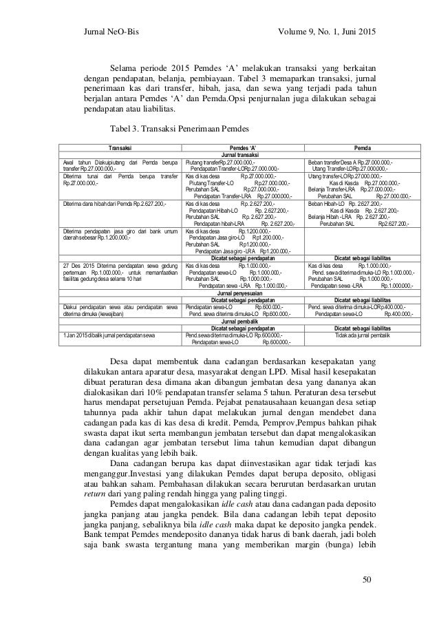 Perlakuan Akuntansi Sektor Publik Desa Di Indonesa