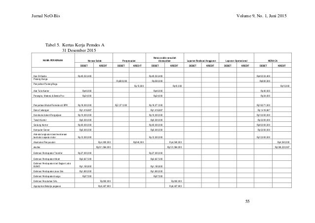Perlakuan Akuntansi Sektor Publik Desa Di Indonesa Perlakuan Akuntansi Sektor Publik Desa Di Indonesa