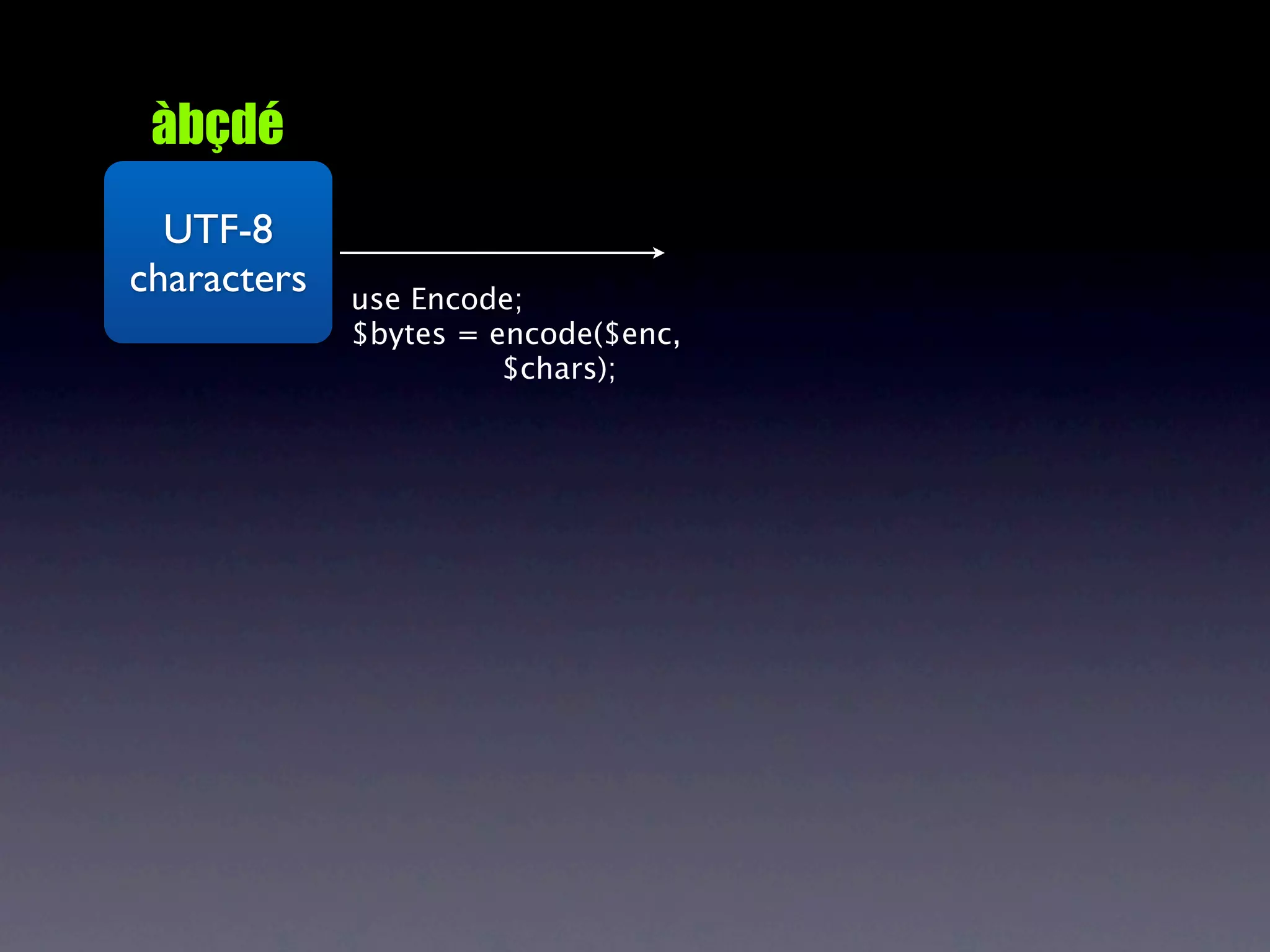 àbçdé
  UTF-8
characters   use Encode;
             $bytes = encode($enc,
                       $chars);
 