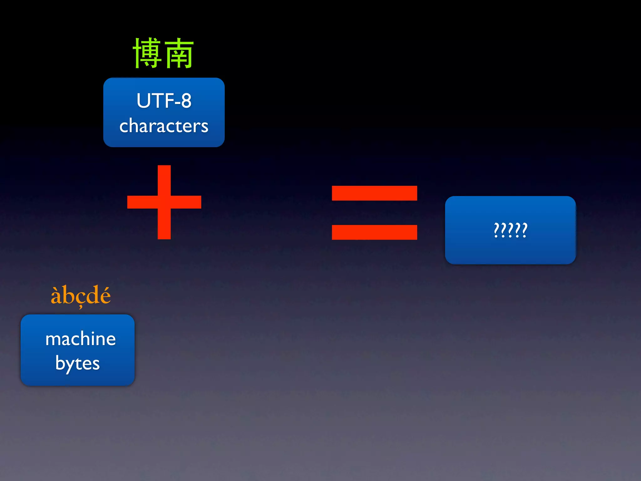 UTF-8




          + =
          characters



                       ?????


àbçdé
machine
 bytes
 