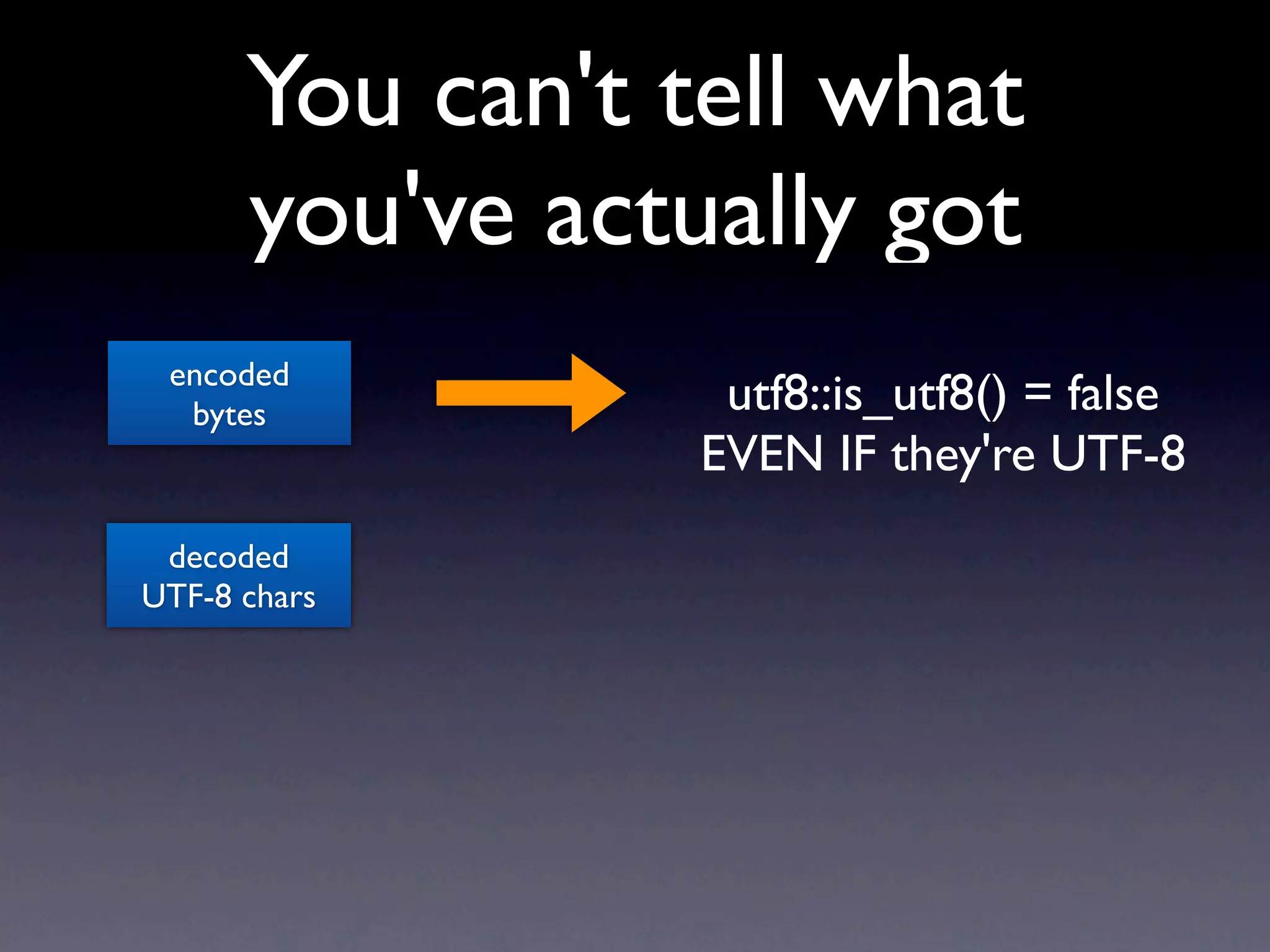 You can't tell what
      you've actually got
 encoded
  bytes           utf8::is_utf8() = false
                 EVEN IF they're UTF-8
 decoded
UTF-8 chars
 