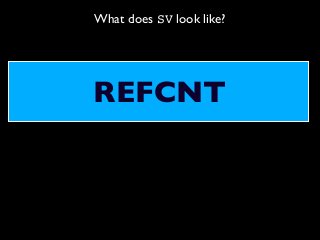 What does SV look like?
REFCNT
 