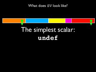 What does SV look like?
The simplest scalar:
undef
 