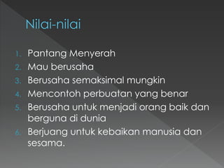 1. Pantang Menyerah
2. Mau berusaha
3. Berusaha semaksimal mungkin
4. Mencontoh perbuatan yang benar
5. Berusaha untuk menjadi orang baik dan
berguna di dunia
6. Berjuang untuk kebaikan manusia dan
sesama.
 