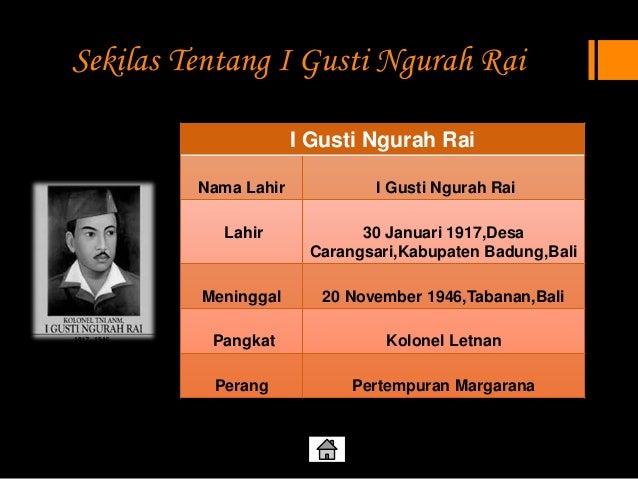 Powerpoint Sejarah Taktik Perlawanan I Gusti Ngurah Rai Terhadap Bel