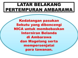 LATAR BELAKANG
PERTEMPURAN AMBARAWA

    Kedatangan pasukan
   Sekutu yang diboncengi
  NICA untuk membebaskan
     Interniran Belanda
        di Ambarawa
     dan Magelang serta
      mempersenjatai
       para tawanan.
 
