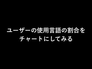 ユーザーの使用言語の割合を 
チャートにしてみる 
 