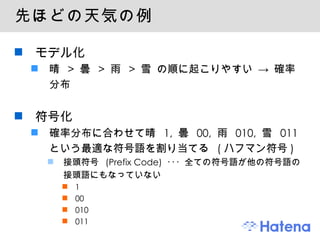 先ほどの天気の例 モデル化 晴  >  曇  >  雨  >  雪 の順に起こりやすい -> 確率分布 符号化 確率分布に合わせて晴  1,  曇  00,  雨  010,  雪  011  という最適な符号語を割り当てる  ( ハフマン符号 ) 接頭符号  (Prefix Code)  ･･･ 全ての符号語が他の符号語の接頭語にもなっていない 1 00 010 011 