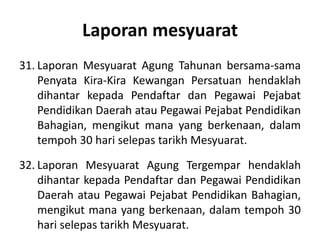 Laporan mesyuarat
31. Laporan Mesyuarat Agung Tahunan bersama-sama
Penyata Kira-Kira Kewangan Persatuan hendaklah
dihantar kepada Pendaftar dan Pegawai Pejabat
Pendidikan Daerah atau Pegawai Pejabat Pendidikan
Bahagian, mengikut mana yang berkenaan, dalam
tempoh 30 hari selepas tarikh Mesyuarat.
32. Laporan Mesyuarat Agung Tergempar hendaklah
dihantar kepada Pendaftar dan Pegawai Pendidikan
Daerah atau Pegawai Pejabat Pendidikan Bahagian,
mengikut mana yang berkenaan, dalam tempoh 30
hari selepas tarikh Mesyuarat.
 