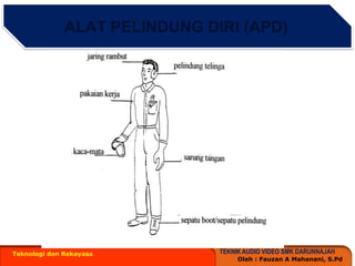 ALAT PELINDUNG DIRI (APD)Teknologi dan Rekayasa