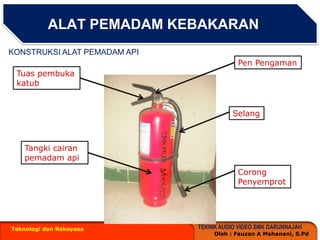 ALAT PEMADAM KEBAKARANTeknologi dan RekayasaKONSTRUKSI ALAT PEMADAM APIPen PengamanTuaspembukakatubSelangTangkicairanpemadamapiCorongPenyemprot