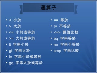 運算子

< 小於

> 大於

<= 小於或等於

>= 大於或等於

lt 字串小於

gt 字串大於

le 字串小於或等於

ge 字串大於或等於

== 等於

!= 不等於

<=> 數值比較

eq 字串等於

ne 字串不等於

cmp 字串比較
 