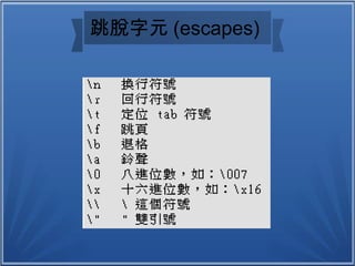 跳脫字元 (escapes)
 